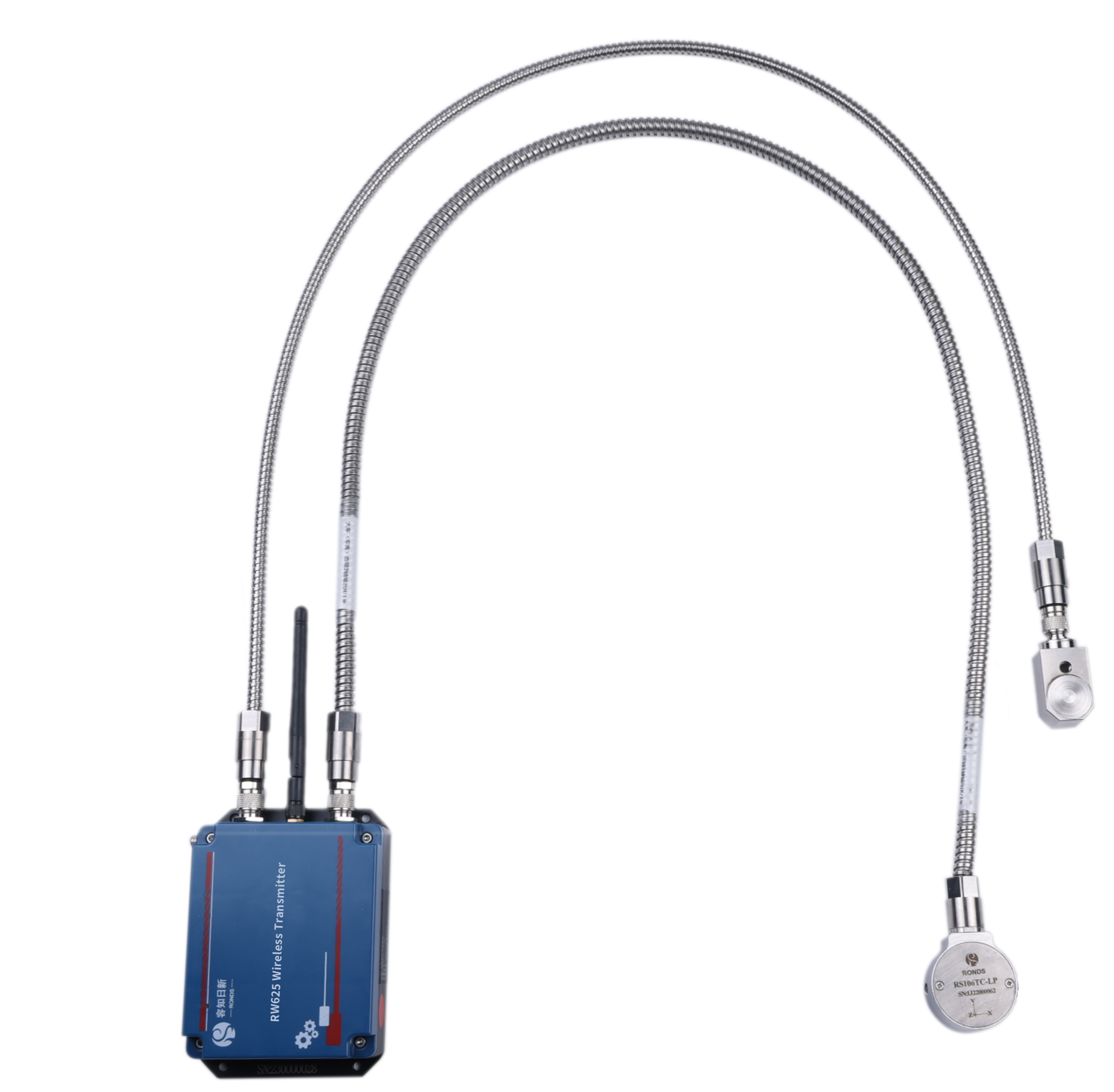 RW625+RS106TC-LP front & RS105T-LP back.png